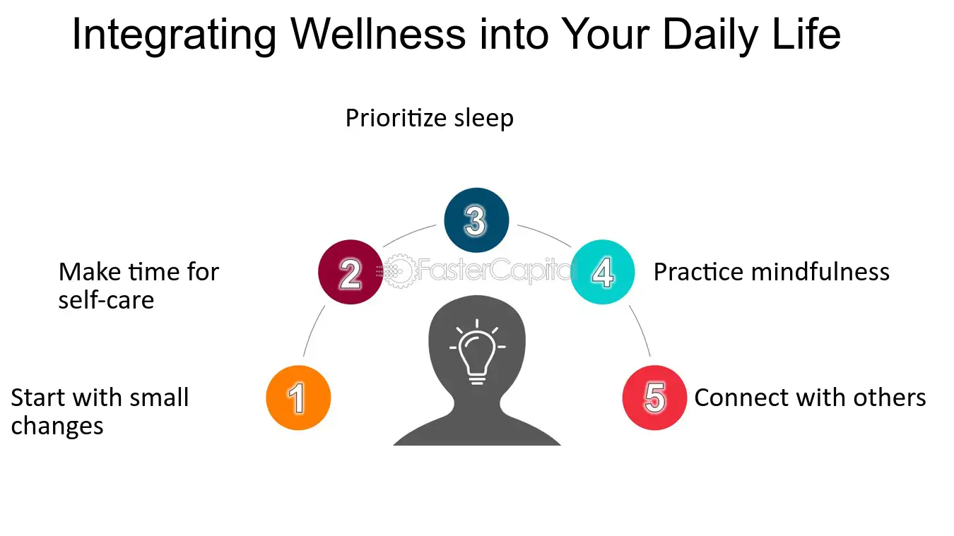 Crafting a Balanced Lifestyle: Your Daily Routine for Wellness